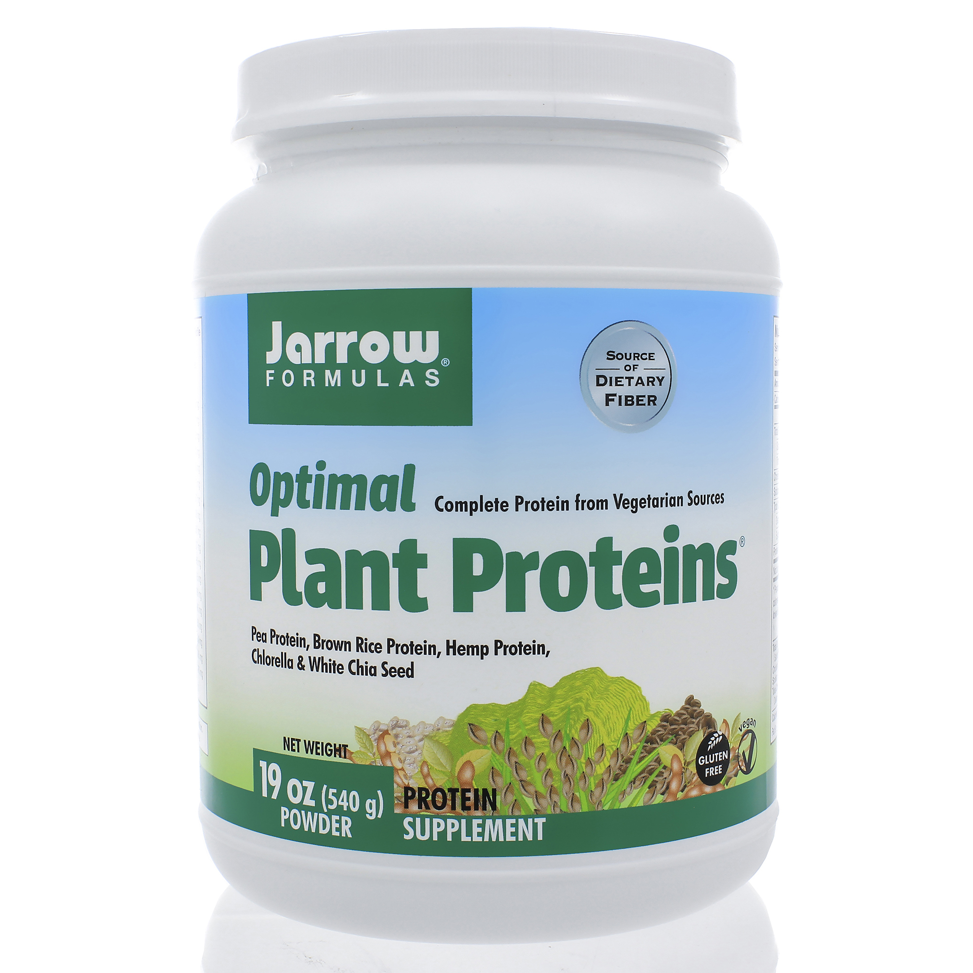 Optimal Plant Proteins