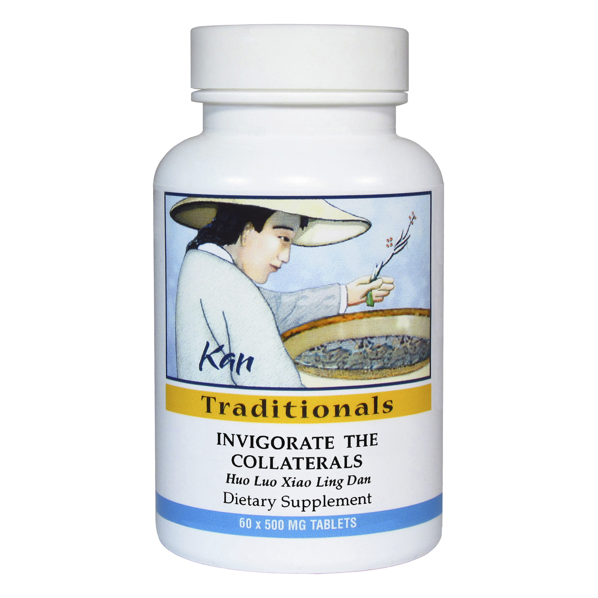 Invigorate the Collaterals