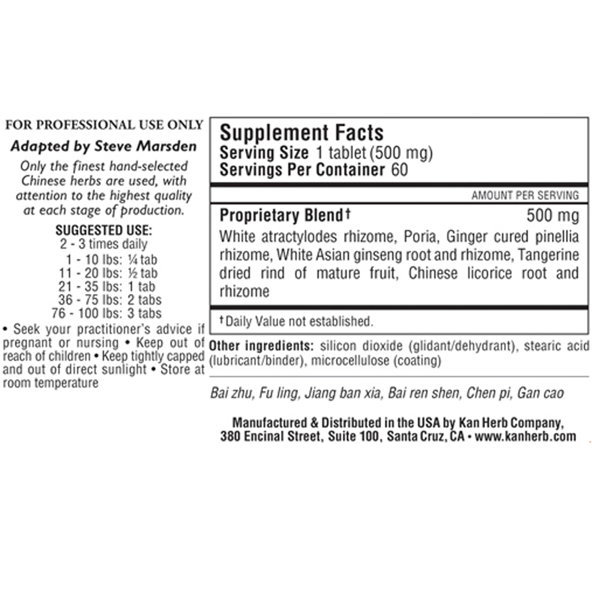 Six GentlePets (vet) - Image 2